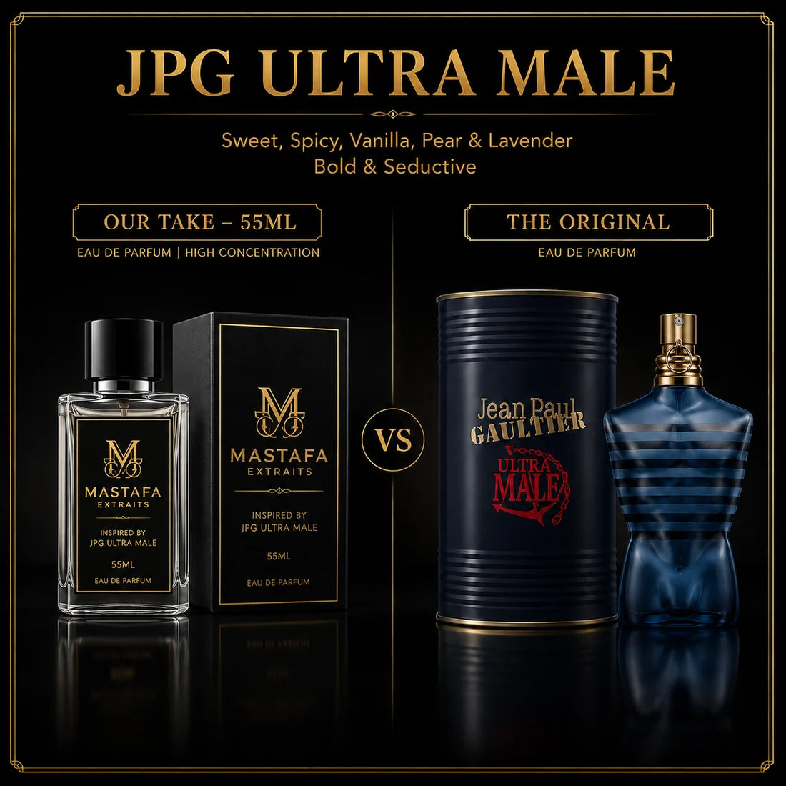JPG Ultra Male – Reseller Pair (2 × 55ml)